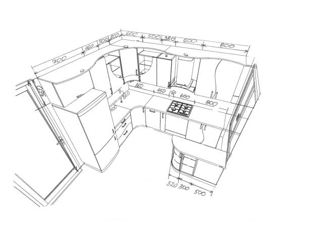 lab layout design consultation